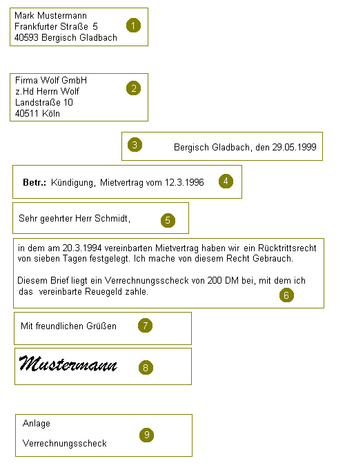 brief.gif (7495 Byte)