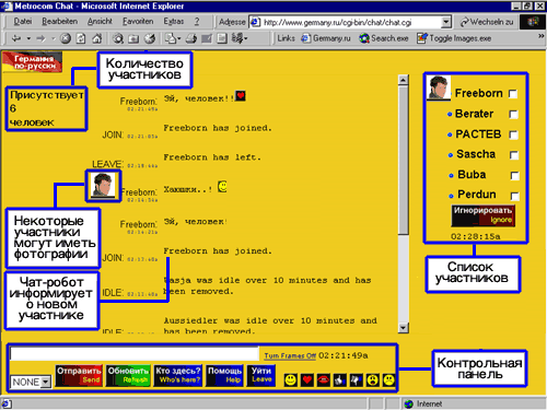 chatscreen.gif (35695 Byte)