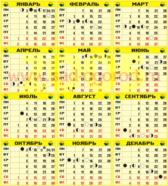 Лунные дни январь 2024 год. Фаза Луны календарь 2021. Лунный календарь 2005. Календарь на 2021 год с фазами Луны. Лунный календарь 2005 года.